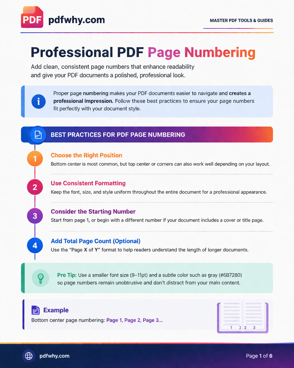 Professional PDF Page Numbering